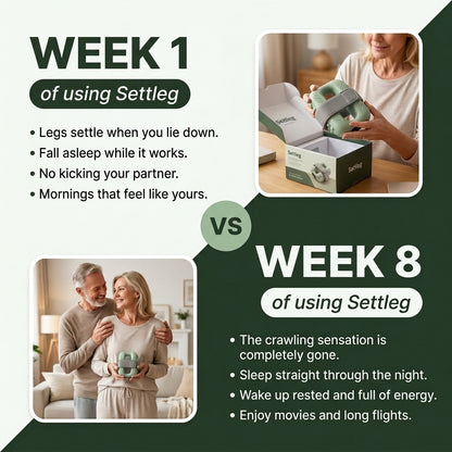 Settleg™ Restless Legs Vibration Wearable Device for Sleep