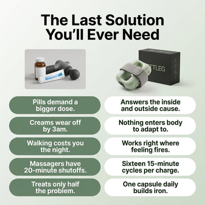 Settleg™ Restless Legs Vibration Wearable Device for Sleep